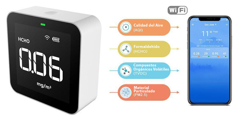 Monitoreo Remoto Calidad del Aire via App