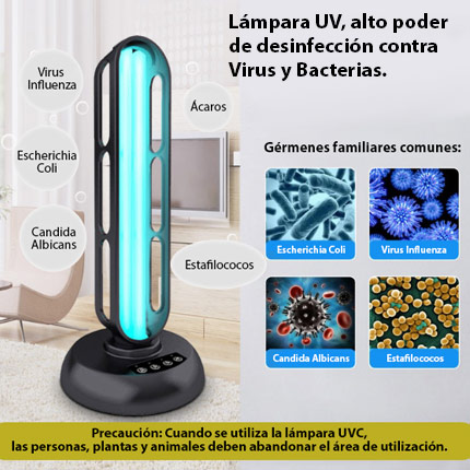 Lámpara Esterilización UV – 38W