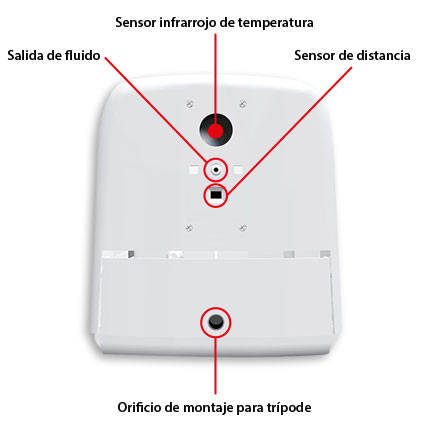 Dispensador Alcohol Gel y Termómetro Automático Sin Contacto