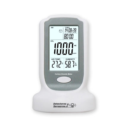 Detector CO2, Temperatura y Humedad de Sobremesa