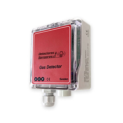 Detector de CO Múltiples Salidas